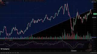 Crypto - BTC, ETH and PEPE