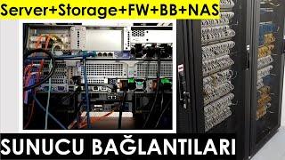Fiziksel Sunucu Kablo Bağlantıları Hiç Bilmeyene Göre Anlattım Sunucu Storage Firewall BB Switch