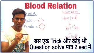 Blood Relation short trick for all competitive exams|कोई भी प्रश्न मात्र 2 sec |