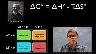 Using Gibbs Free Energy