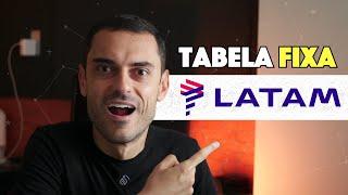 TABELA FIXA LATAM: AINDA VALE A PENA EM 2024?