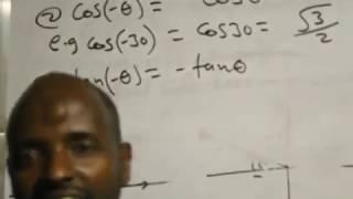 Trigonometry ( casharka 11aad) : Maxamuud Cali Aaden