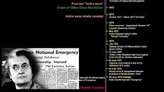 Summary of Emergency Period (1975 – 1977) in India | Rise and Fall of Indira Gandhi