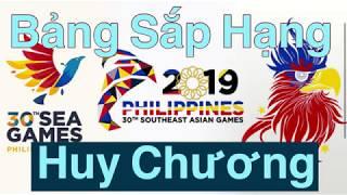 Bảng Xếp Hạng Mới Nhất Tổng Huy Chương Sea Game 30