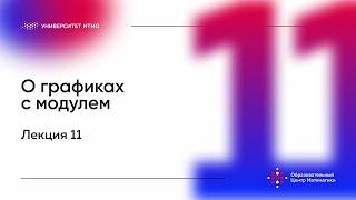 Лекция 11. О графиках с модулем. Лукина М.В.