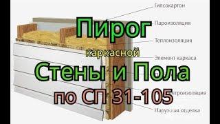 Пирог каркасной стены и пола. СП 31-105 (устаревший вариант)