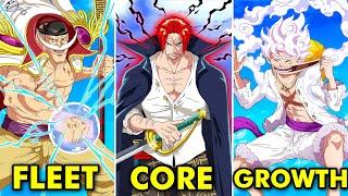 The Greatest Strength Of Each Yonko Crew