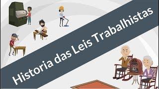 Historia das Leis Trabalhistas ️️