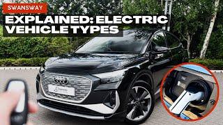 What are the different types of electric cars? | Swansway Motor Group