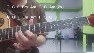 Always Somewhere - Scorpions  (Guitar Tutorial/Solo)