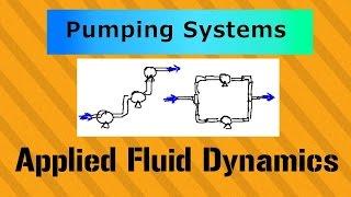 Parallel vs Series Pumps - Exercise - Applied Fluid Dynamics - Class 056