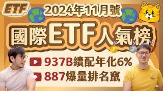 00937B月配年化6％超越股票ETF | 溢價爆紅887月增36名 | 5檔債券ETF新兵報到 | 柴鼠債券&國際ETF人氣榜 [2024年11月號]