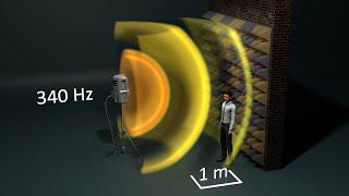 Sound waves 3D visualization