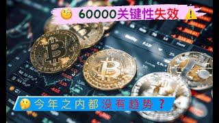 比特币60000关键性失效，走势再次陷入混乱！比特币、以太坊今年之内都无法突破宽幅震荡调整区？灰度ETHE首次零流出，但其它ETF依旧没有需求跟进！【币圈达人BTC、ETH行情分析20240813】