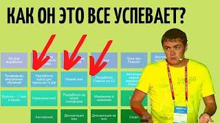 Иван Белокаменцев - яркая личность в мире 1С