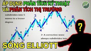 Áp dụng sóng Elliott vào PTKT và phân tích thị trường | Alden Nguyen