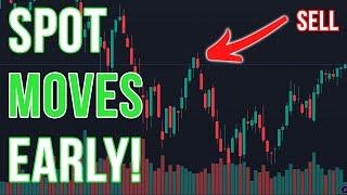 How To Use Accumulation + Distribution To Spot Moves Before They Happen