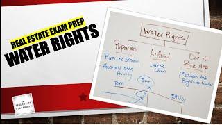 Water Rights | Real Estate Exam Prep Videos