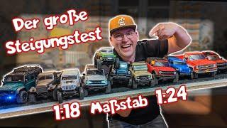 Der große Steigungstest. Alle Crawler 1:18 und 1:24 im Test.