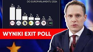 Wybory do Parlamentu Europejskiego. Znamy wyniki exit poll