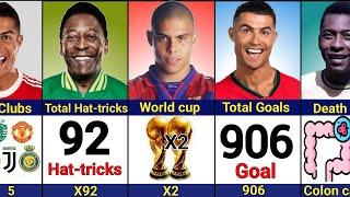 Comparison: Cristiano Ronaldo vs Pele vs Ronaldo Nazario