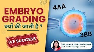 Embryo Grading in Hindi  | Embryo Grading in IVF | IVF Specialist in Mumbai - Dr. Manjushri Kothekar