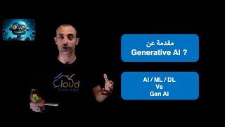 What is Generative AI |  Unraveling the Differences Between AI, ML, DL, and GenAI