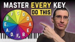 STOP Wasting Time on Boring Piano Practice and Try This Instead!