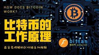 比特币的工作原理 how does bitcoin work？(最容易理解的区块链系列视频)