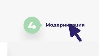 Меры ГП 2021 презентация