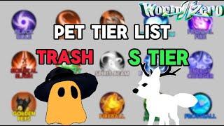 Best Pets to use in World Zero