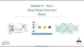 Module 4- Part 1- Deep Neural Networks basics