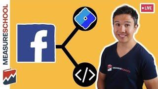  Meta Facebook Pixel Tracking with Google Tag Manager