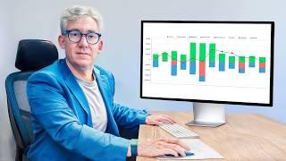 Sharing All Of My Business Numbers For 2025 ($280M Goal)