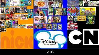 Nickelodeon Cartoon network Disney channel (1977-2021)