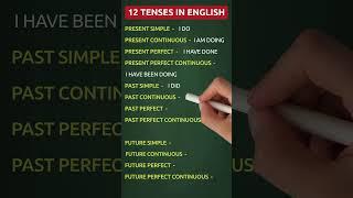  BARCHA ZAMONLAR (English Tenses) - #ingliztilidarslari #zamonlar #grammatika #ingliztili