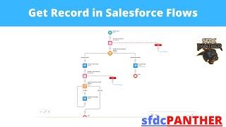 Get Record in Salesforce Flow | #Salesforce Flow Builder Series for Salesforce Admins & Developers