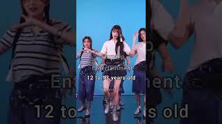 what age you can audition #blackpink #bais #kpop #YG #STARSHIP #HYBE #JYP