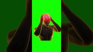 Brain Pain meme - Green Screen