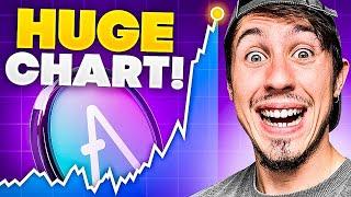 AAVE Price Prediction Pumping Now up 31%! | AAVE News (HUGE Chart!!)