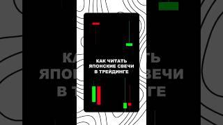 Как образуются свечи в трейдинге? | Crypto Trading #трейдинг #теханализ #крипта