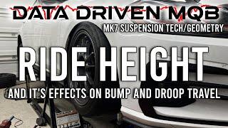 Ride Height and Wheel Travel - MK7 Suspension Geometry