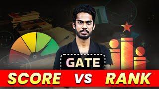 GATE Score VS Rank