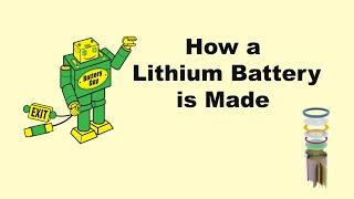 How Lithium Batteries are Made