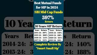 Best sbi mid cap mutual funds for sip in 2024 | sip analyst  #sip #finance #shorts