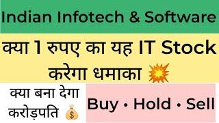 Indian Infotech Share Latest News | Indian Infotech Share | Indian Infotech Share Analysis