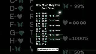 find your and their initial signs #initials