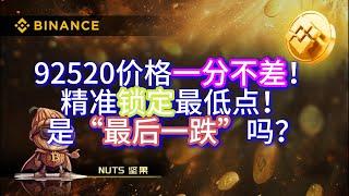 2024年12月24日BTC日内行情分析。92520价格一分不差！精准锁定最低点！是“最后一跌”吗？