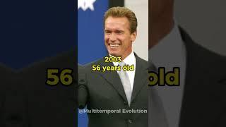 ARNOLD SCHWARZENEGGER EVOLUTION (1970-2023) #shorts