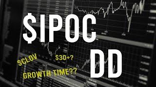 $IPOC / $CLOV stock DD & Technical analysis - Stock overview (4th update)